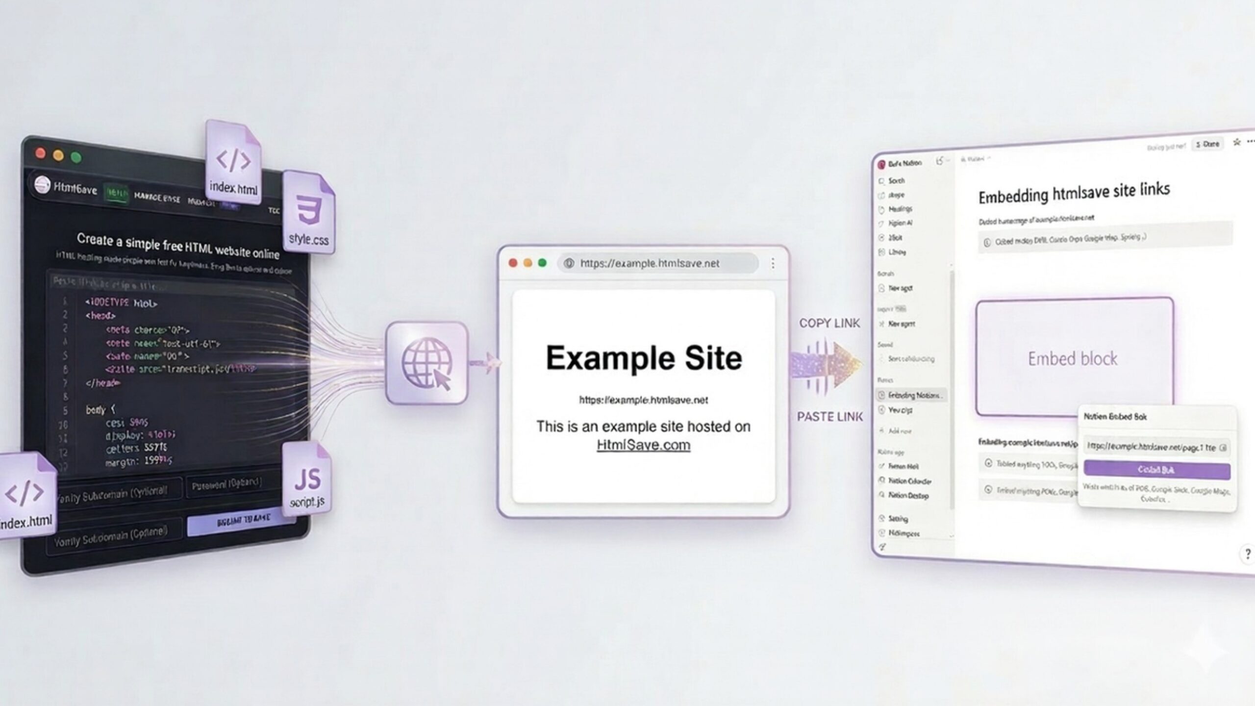 How to Embed Custom HTML, CSS, and JavaScript Widgets in Notion