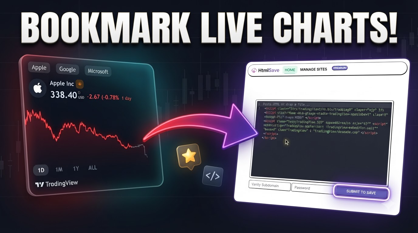Customize and save TradingView trading dashboard